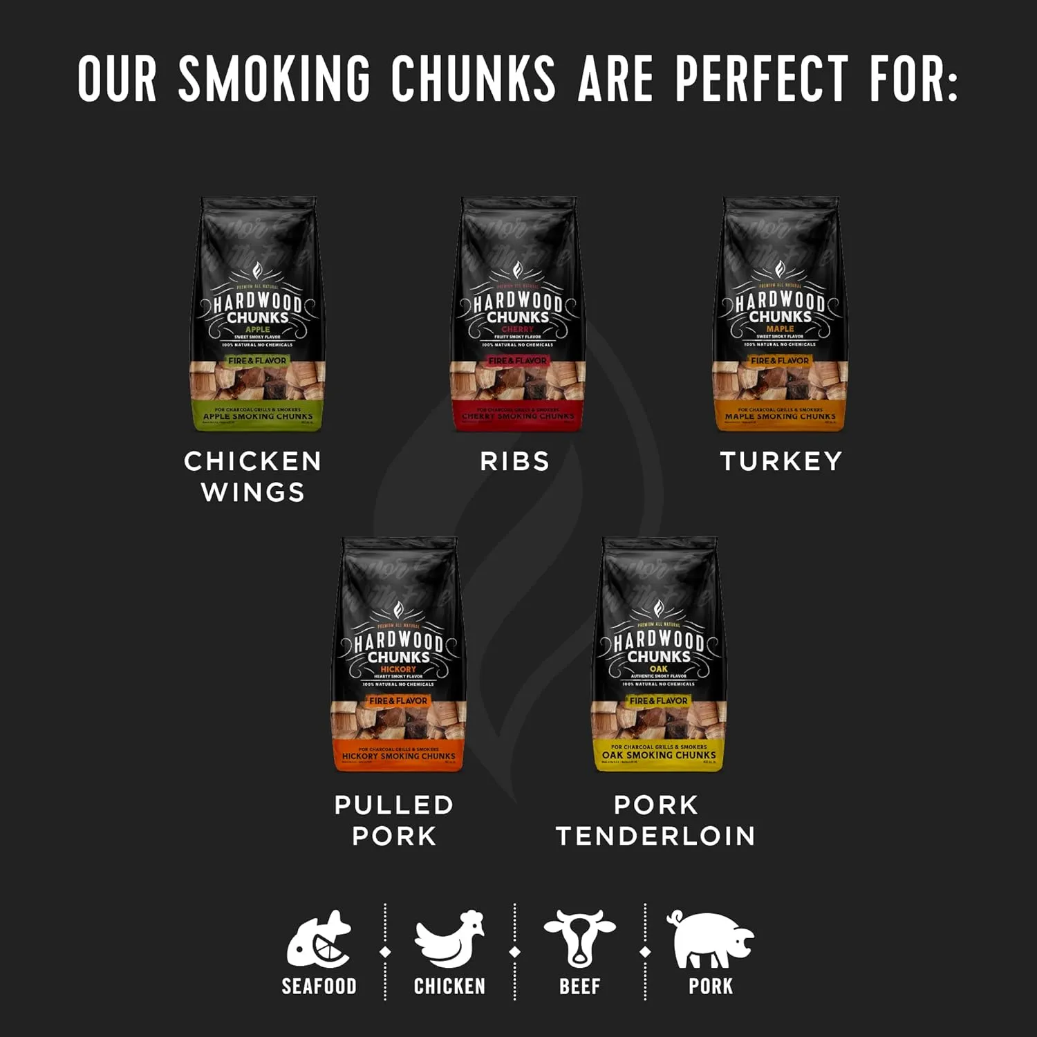 Fire & Flavor Maple Wood Chunks for Smoking and Grilling - All-Natural, Long-Lasting with a Mildly Sweet Flavor - Large Chunk Wood Chips for Smokers