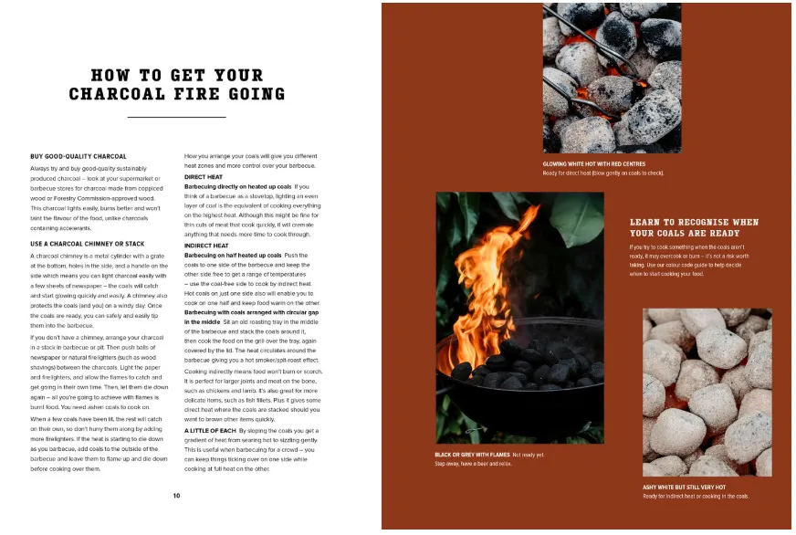 Fire Grill Smoke