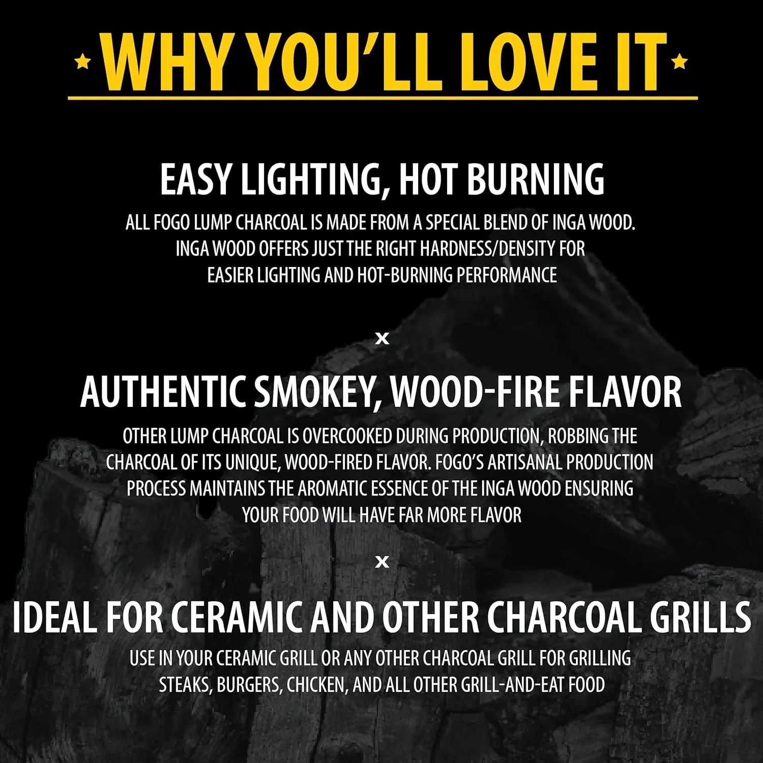 FOGO Premium Oak Restaurant Grade All-Natural Hardwood Medium and Small Sized Lump Charcoal for Grilling and Smoking, 17.6 Pound Bag