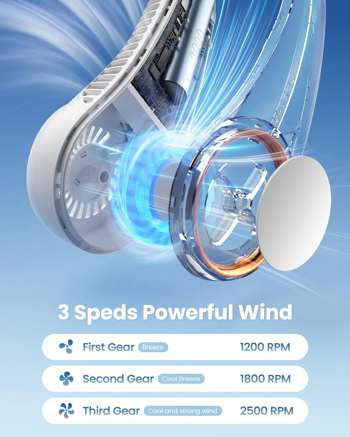 Gaiatop Portable Neck Fan, 360° Cooling, 72 Air Outlet, Lightweight Hands Free 3 Speeds 4000mAh USB Rechargeable Mini Personal Bladeless Fans, Wearable Birthday Gifts for Dad Men Women White