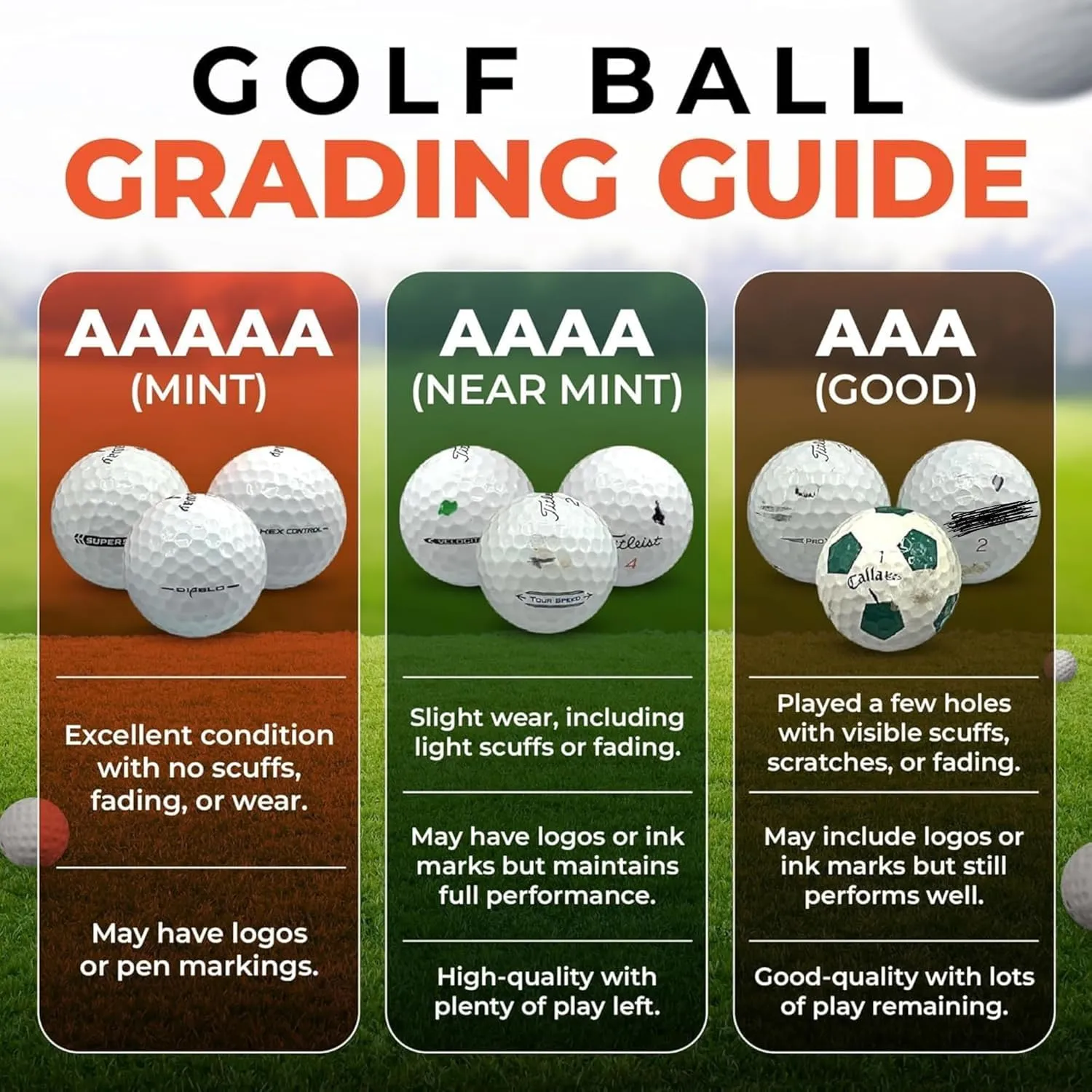 Golf Ball Monkey Cheap Recycled Balls for Taylormade Golf Balls White Mix- TP5, TP5X, Project A, Tour Response, Distance Plus, RBZ & More w/ 15 Tees & Mesh Bag