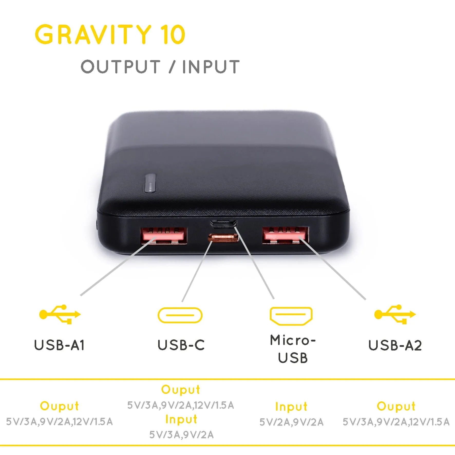 Gravity 10'000 mAh - Fast Portable Power Bank