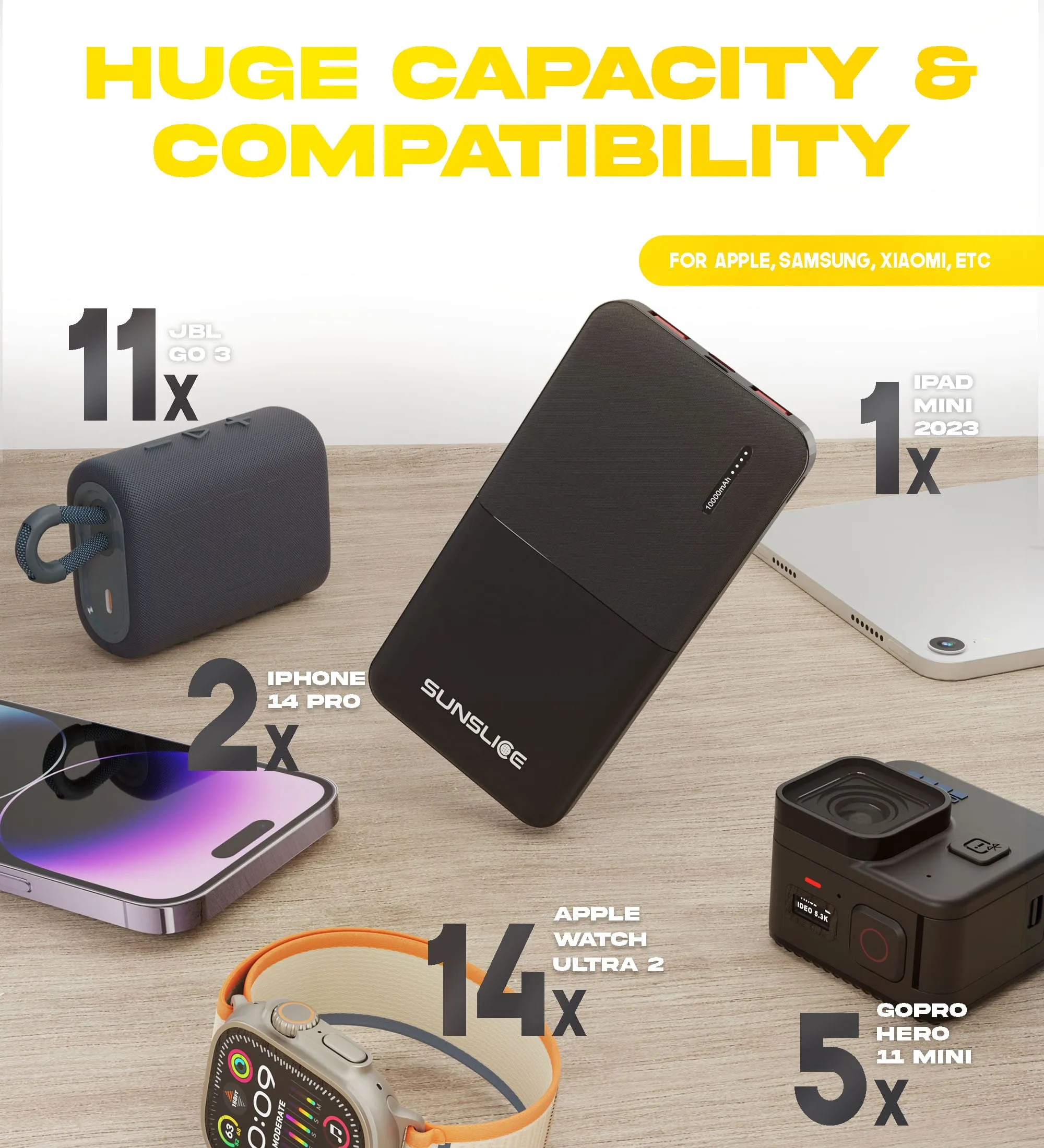 Gravity 10'000 mAh - Fast Portable Power Bank