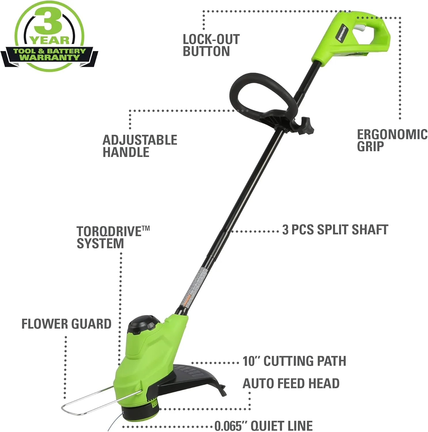 Greenworks 24V 10" Cordless TORQDRIVE™ String Trimmer, 2.0Ah Battery and Charger Included