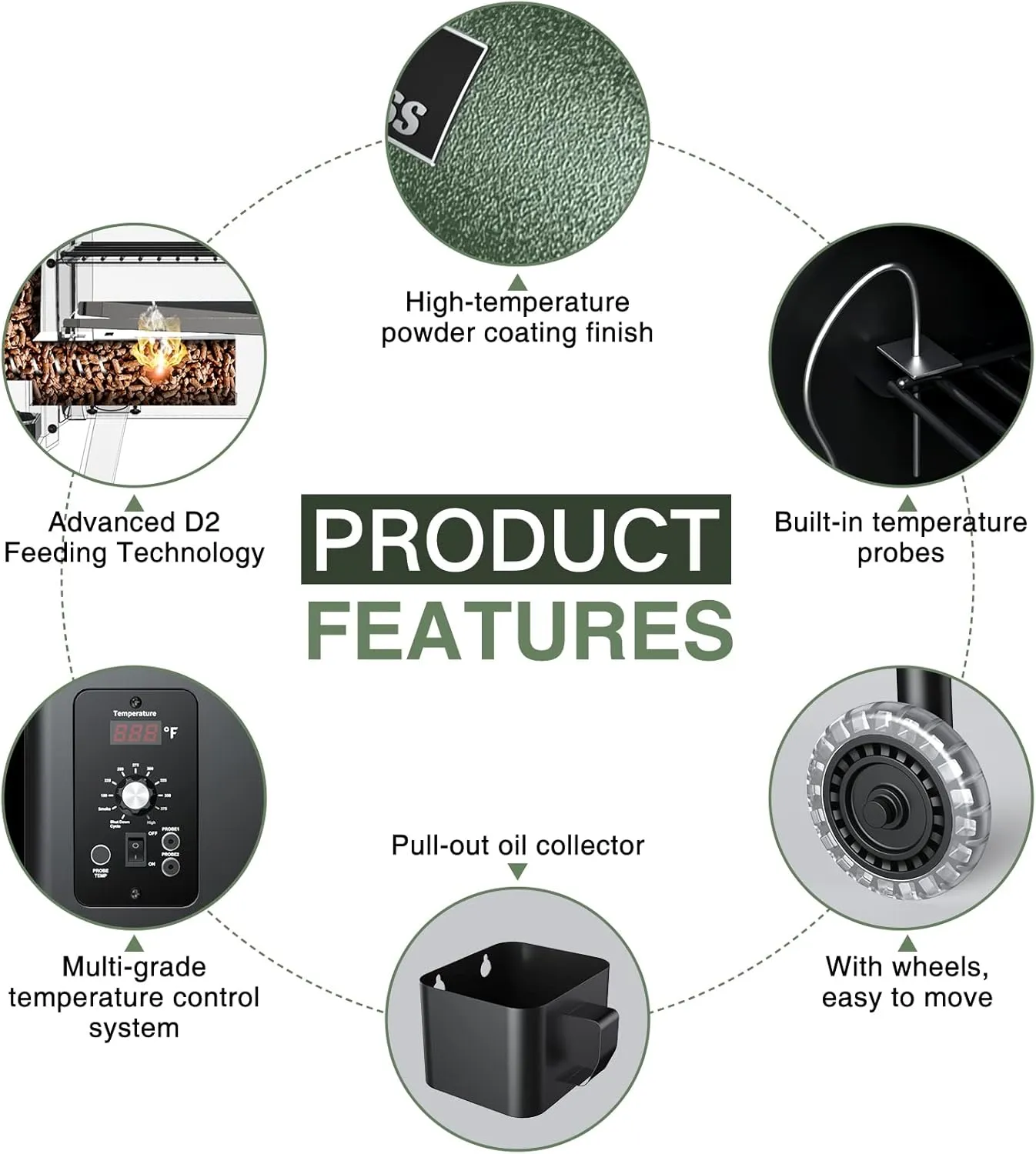 Grills DAPG-03 Electric Wood Pellet Smoker Grill, 456 SQ.IN Cook Area Pellet Grill with Auto Feed & PID Temperature Control (180-450°F), 8 in 1 BBQ Grill for Backyard Outdoor