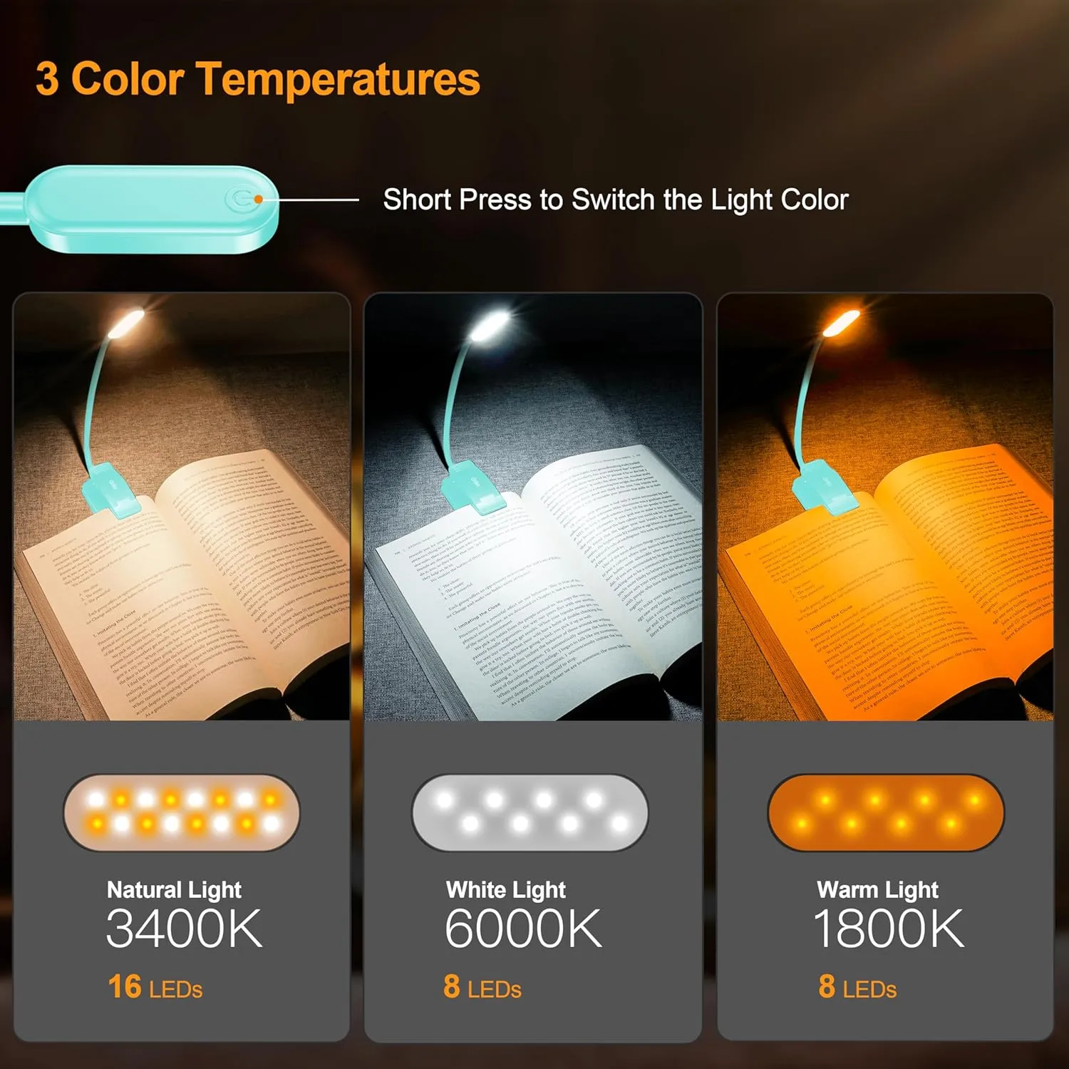 Gritin 16 LED Rechargeable Book Light for Reading in Bed- Eye Caring 3 Color Temperatures, Stepless Dimming Brightness, 80 Hrs Runtime, Lightweight Flexible Clip on Light for Book Lovers-Blue