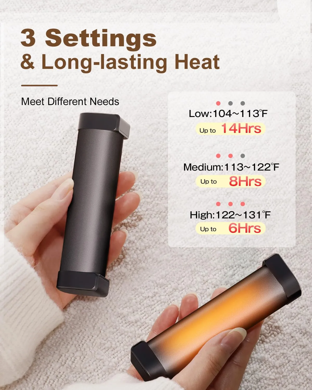 Hand Warmers Rechargeable 2 Pack, Magnetic Electric Hand Warmers 10000mAh, 360° Heating 14Hrs Warmth 3 Levels Temp, Portable Power Bank,Indoors/Outdoors,Raynauds, Golf, Camping, Gifts for Men Women