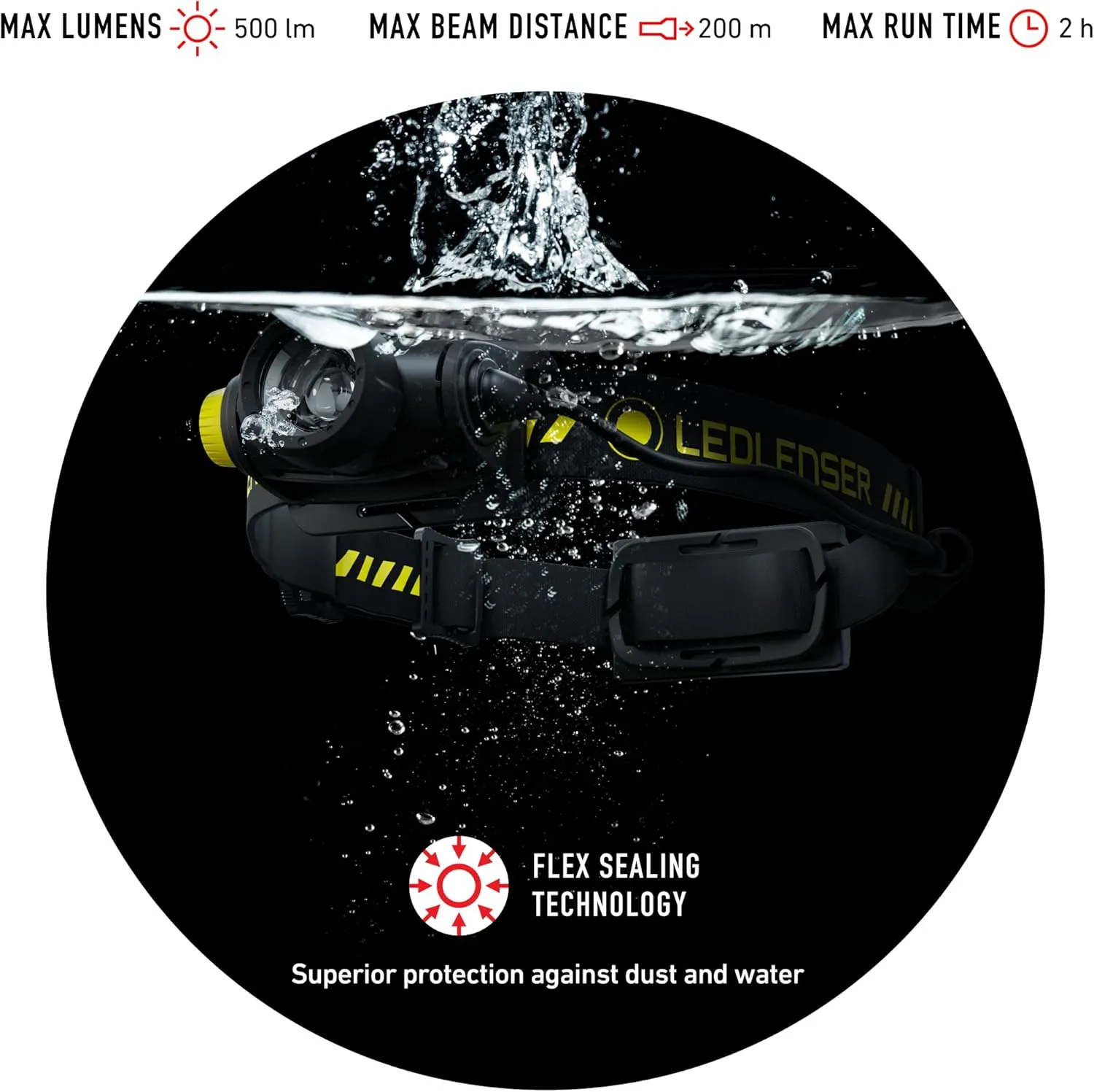 Headlamp H5R Work