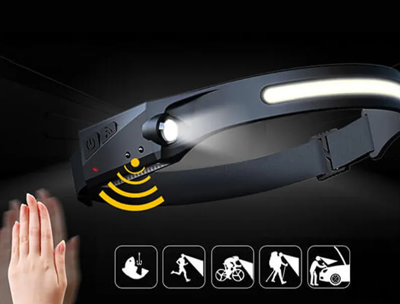 Headlamp