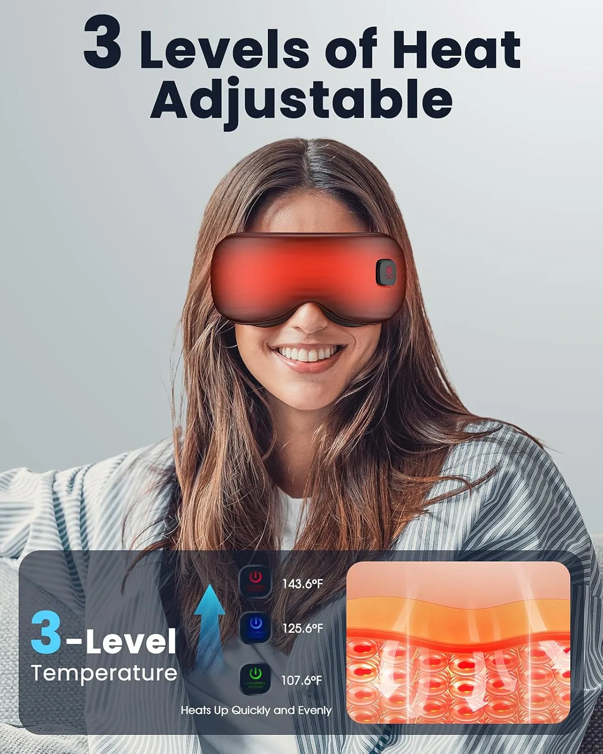 Heated Eye Mask - Cordless Eye Mask for Dry Eyes, Eye Relief, Improved Sleep, Washable Eye Heating pad for Travel and with Replaceable Shell