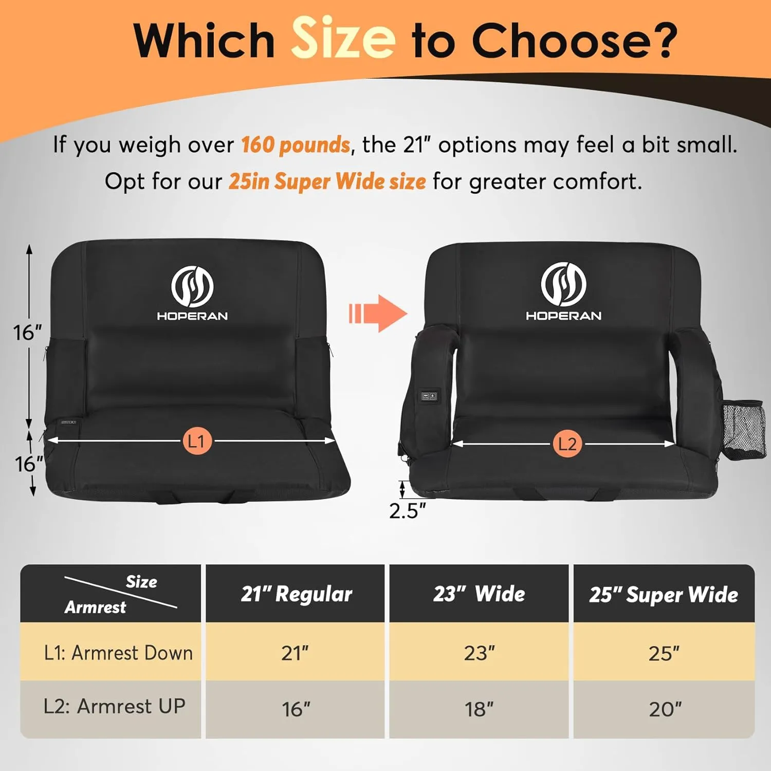 HOPERAN Massage Heated Stadium Seats for Bleachers with Back Support & Lumbar Pillow, 3 Level Heating & 6 Modes Massage Portable Heated Stadium Chairs for Bleachers
