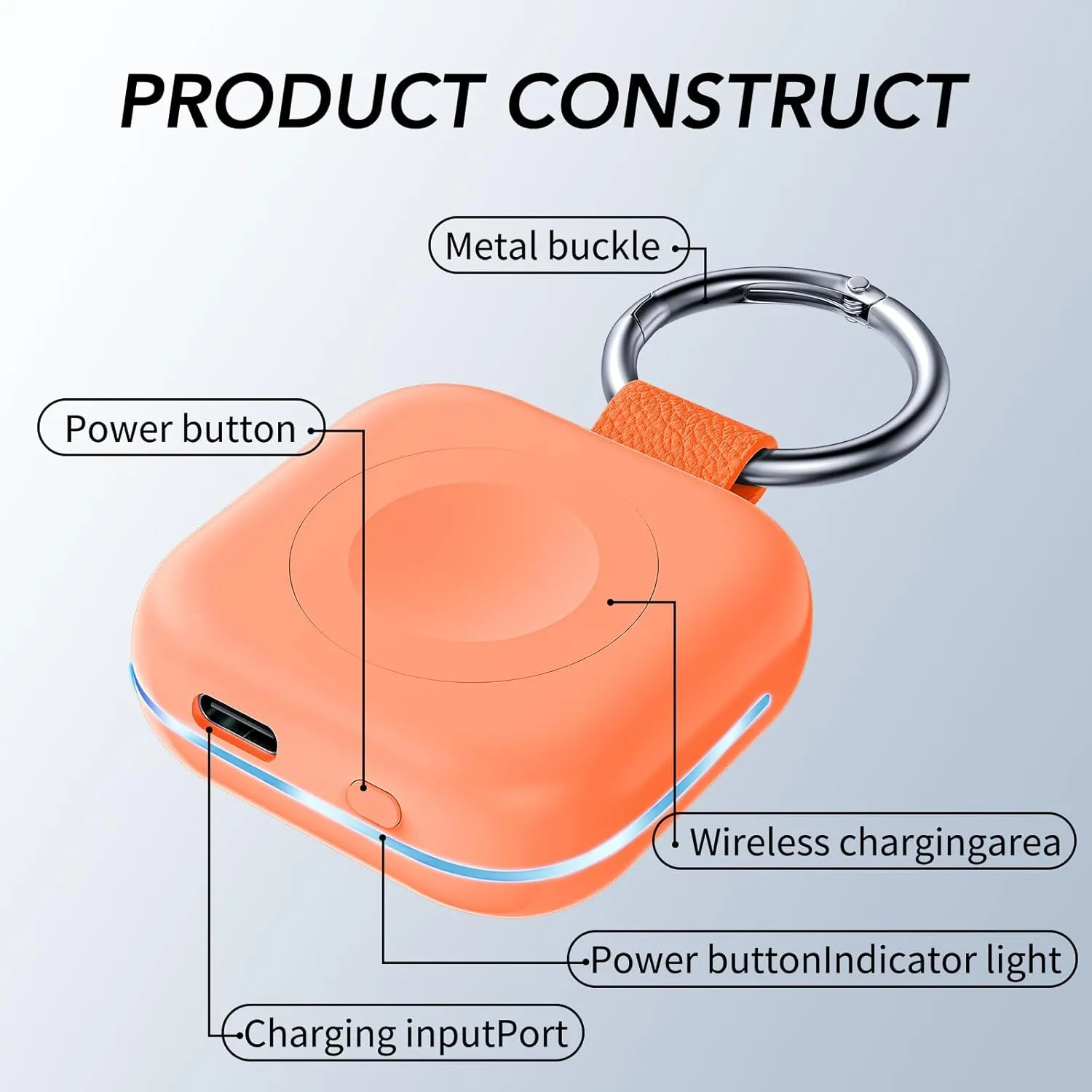 HUOTO Power Bank for Apple Watch 10,1200mAh Battery Pack Magnetic iWatch Charger Portable Travel Quick Wireless Charging with Built in Cable for Apple Watch 10/9/Ultra2/8/Ultra/7/6/Se/5/4/3/2/1