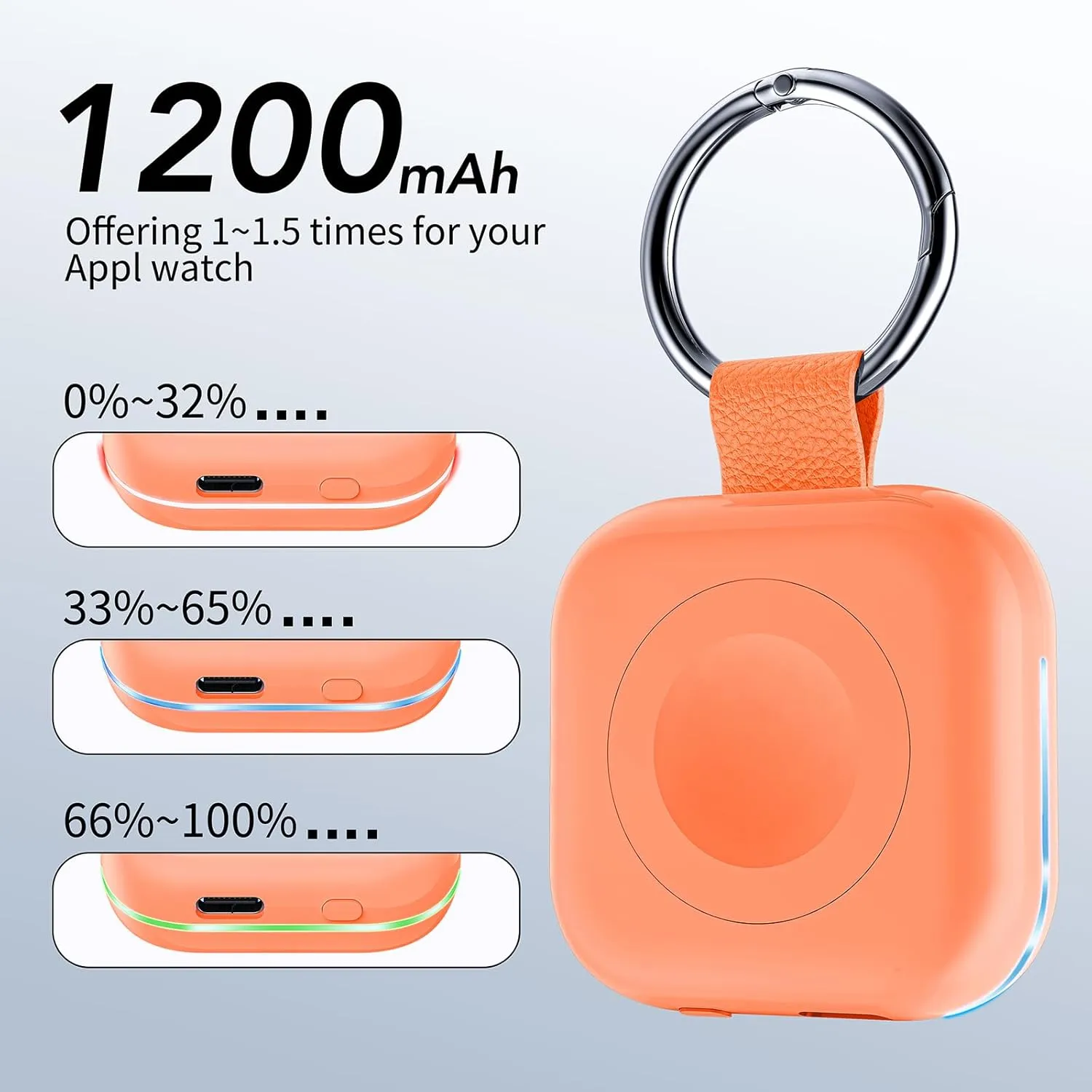 HUOTO Power Bank for Apple Watch 10,1200mAh Battery Pack Magnetic iWatch Charger Portable Travel Quick Wireless Charging with Built in Cable for Apple Watch 10/9/Ultra2/8/Ultra/7/6/Se/5/4/3/2/1