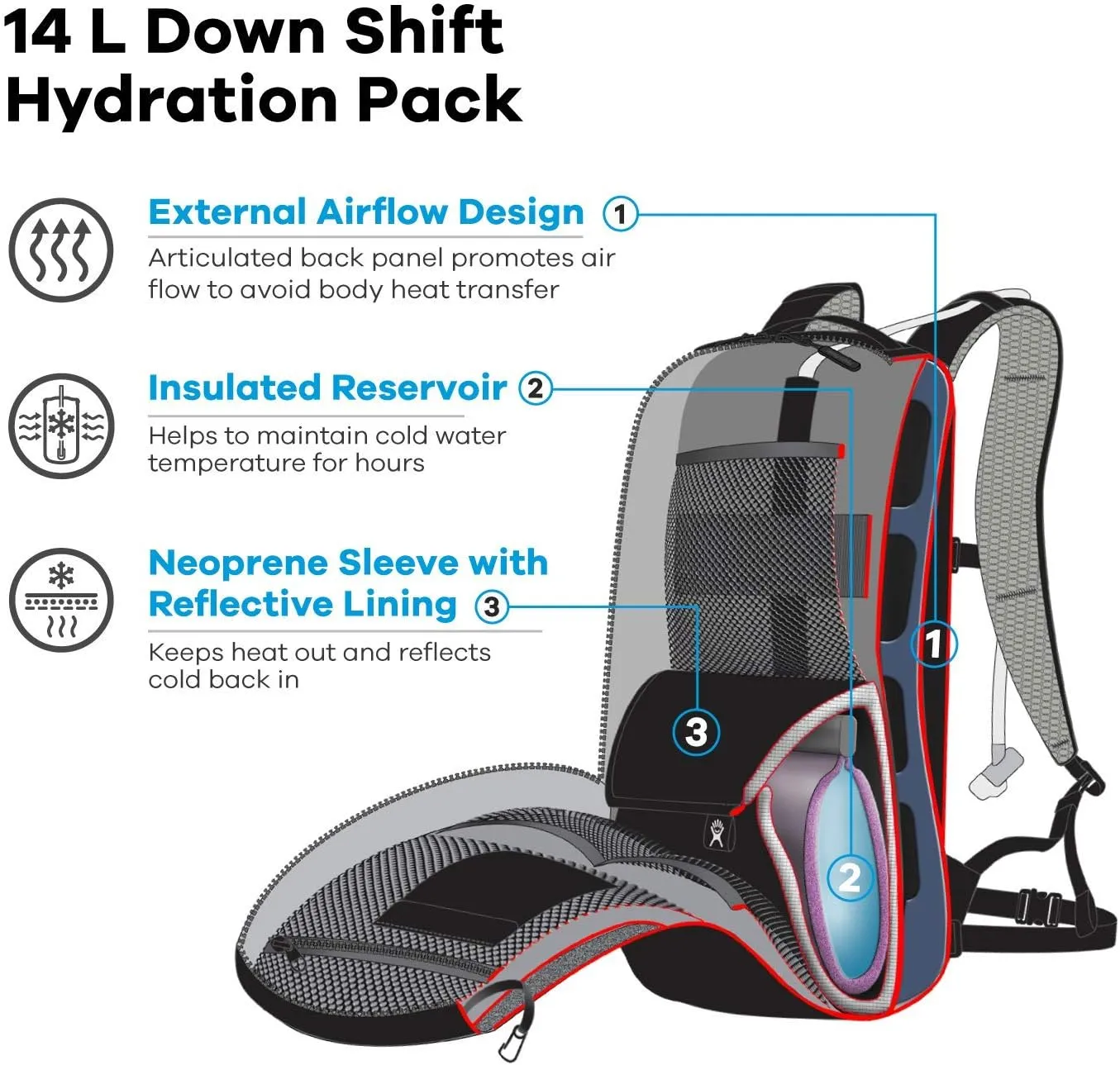 Hydro Flask Down Shift Hydration Pack