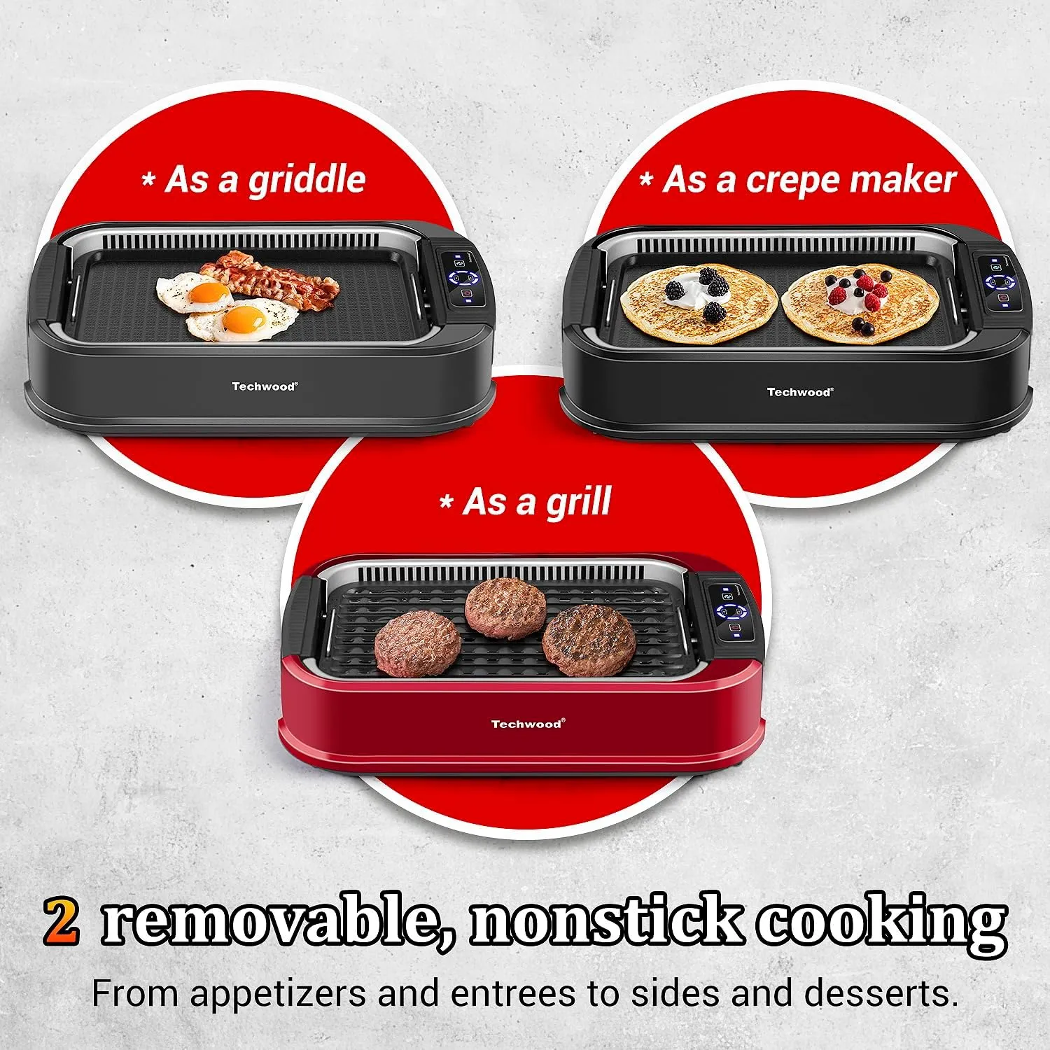 Indoor Smokeless Grill, Techwood 1500W Electric Indoor Grill with Tempered Glass Lid, Portable Non-stick BBQ Korean Grill, Turbo Smoke Extractor Technology, Drip Tray& Double Removable Plate, Black