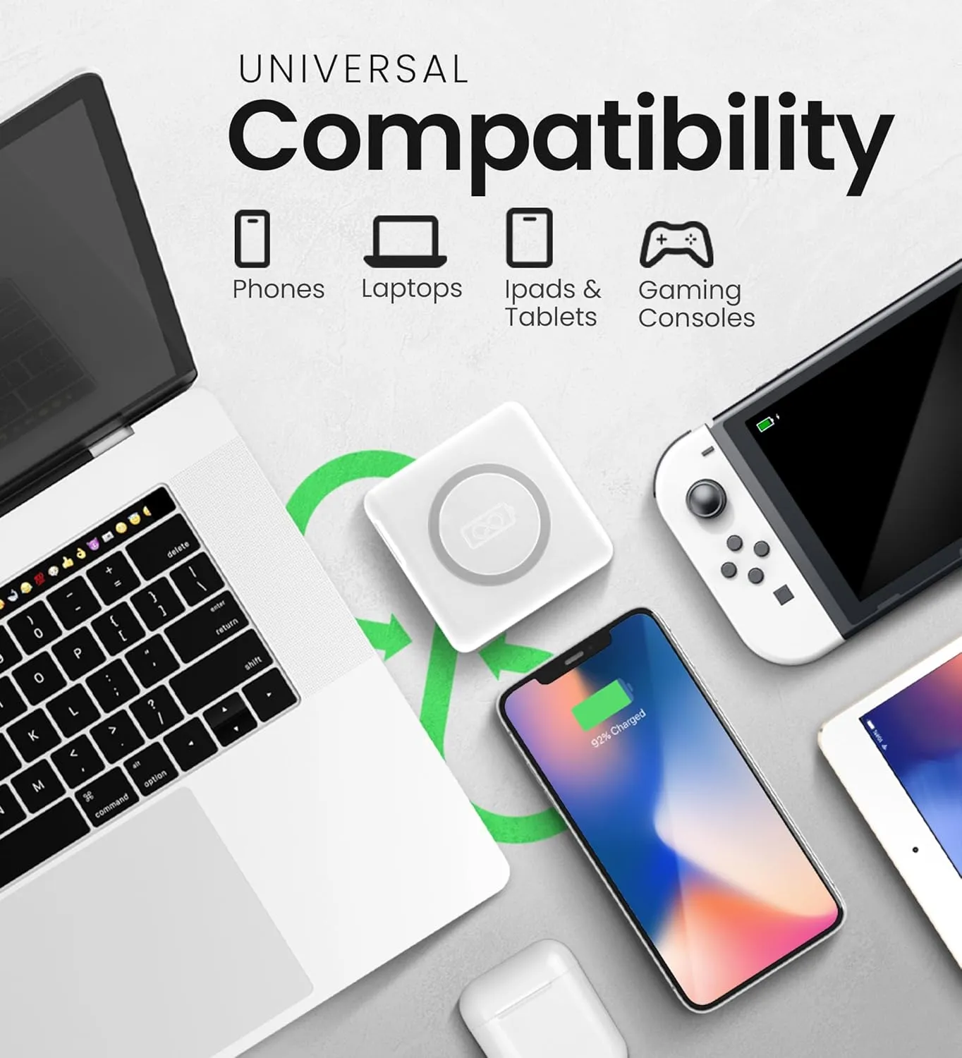 InfinaCore P3 8000mAh Portable Charger - 4-in-1 Fast Charging Power Bank Compatible w/iPhone - 18W Qi-Compatible USB C Charger Block w/UK/EU Adapters - Travel Battery Pack w/Foldable Plug - White
