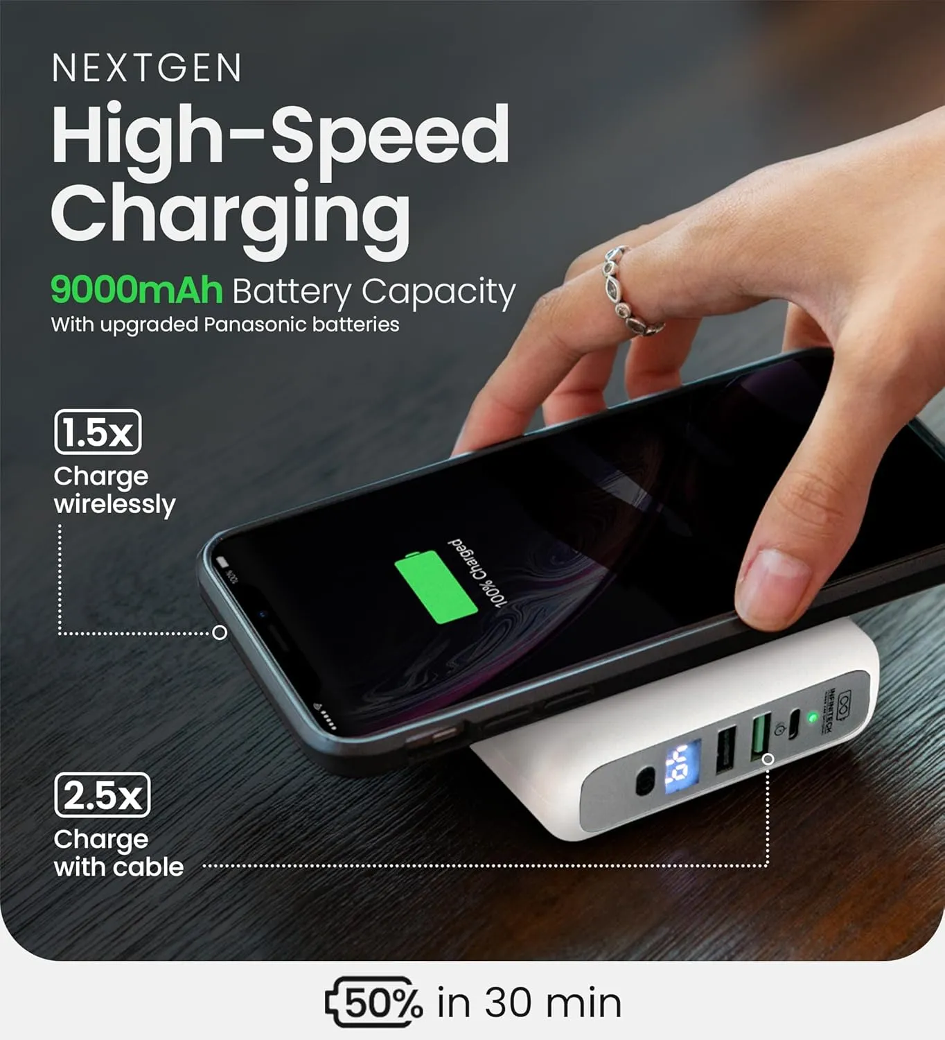 InfinaCore P3 8000mAh Portable Charger - 4-in-1 Fast Charging Power Bank Compatible w/iPhone - 18W Qi-Compatible USB C Charger Block w/UK/EU Adapters - Travel Battery Pack w/Foldable Plug - White