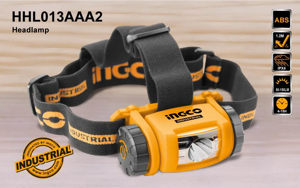INGCO Headlamp Light