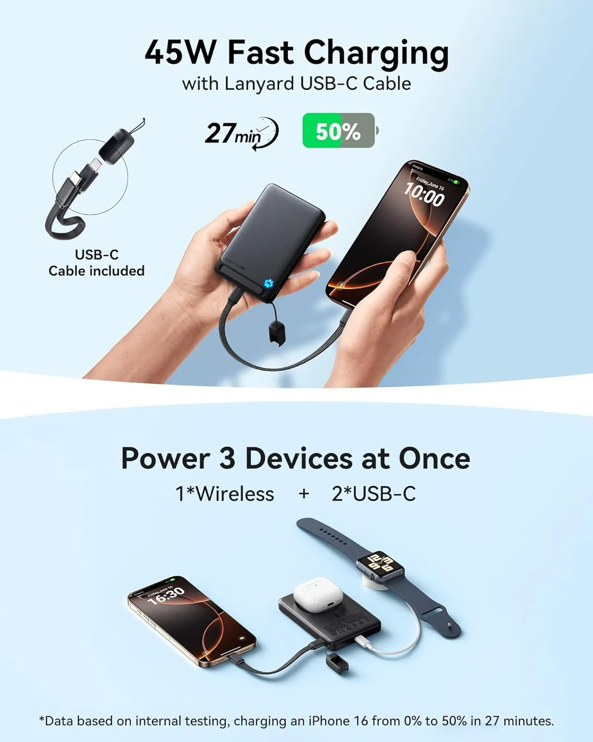 INIU Magnetic Portable Charger, Ultra Slim Qi2 Certified 10000mAh 45W Fast Charging Power Bank, Wireless Battery Pack with Foldable Stand, Phone Charger Only for iPhone 16/15/14/13/12 Series, Blue