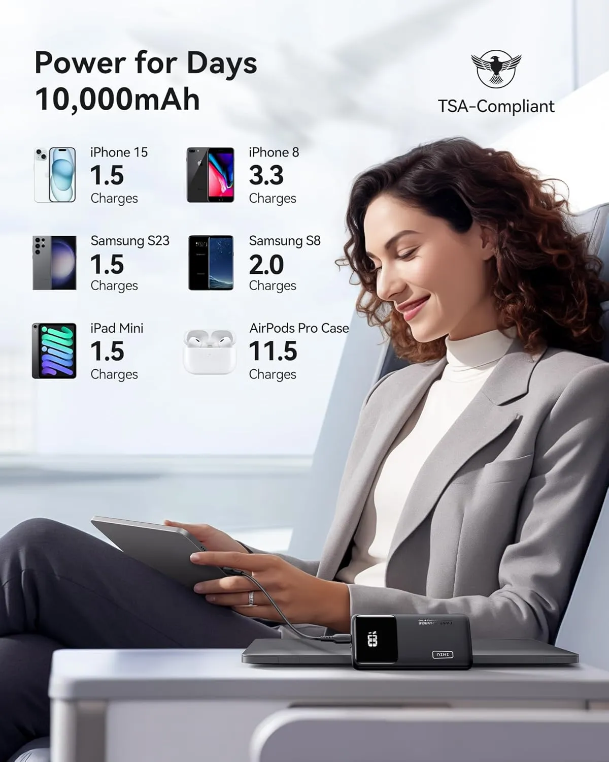 INIU Portable Charger, Slimmest Fast Charging 10000mAh USB C in/Out Power Bank, 22.5W PD3.0 QC4  Battery Pack, Portable Phone Charger for iPhone 16 15 14 13 12 Pro Samsung S22 S21 Google AirPods iPad