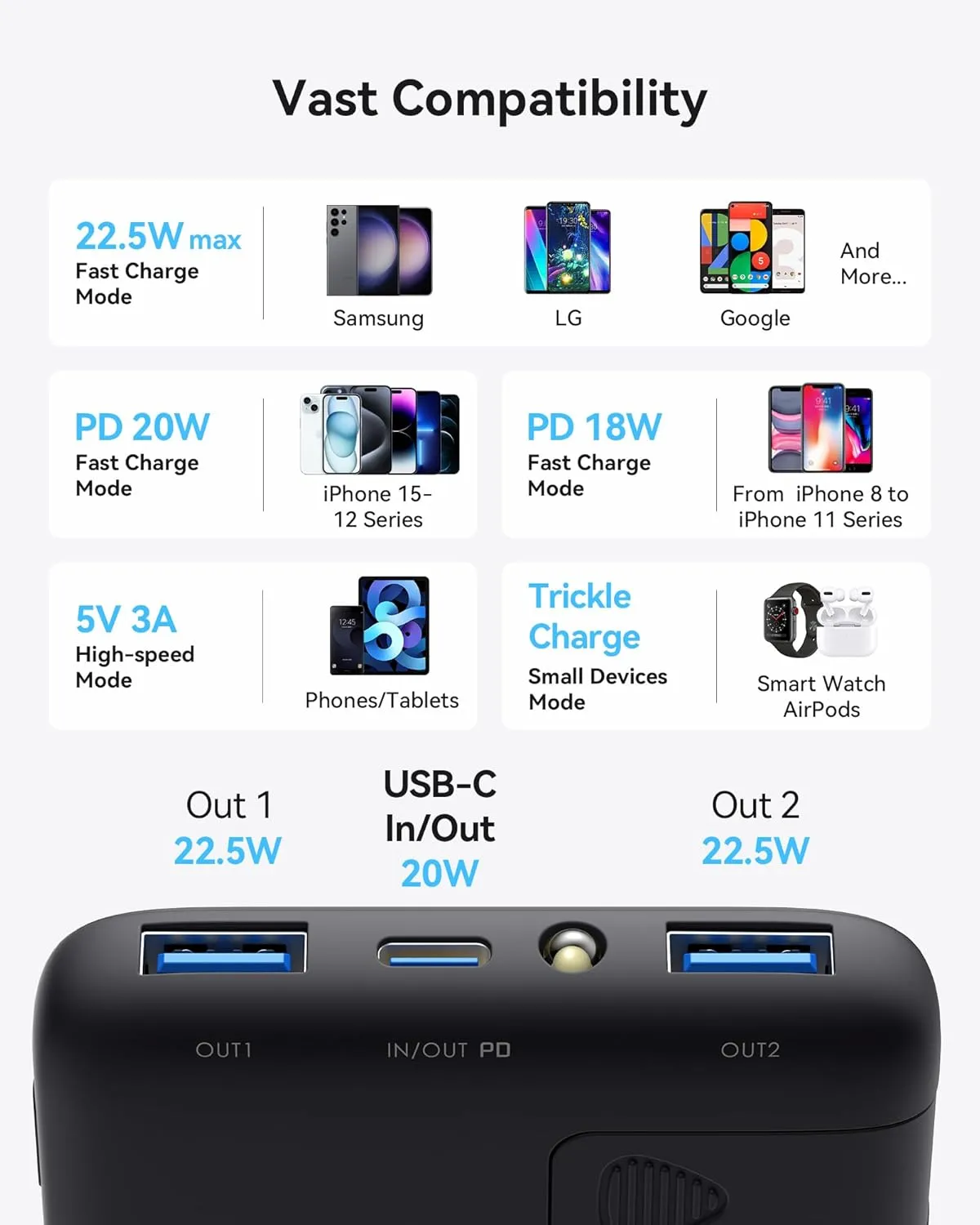 INIU Portable Charger, Slimmest Fast Charging 10000mAh USB C in/Out Power Bank, 22.5W PD3.0 QC4  Battery Pack, Portable Phone Charger for iPhone 16 15 14 13 12 Pro Samsung S22 S21 Google AirPods iPad