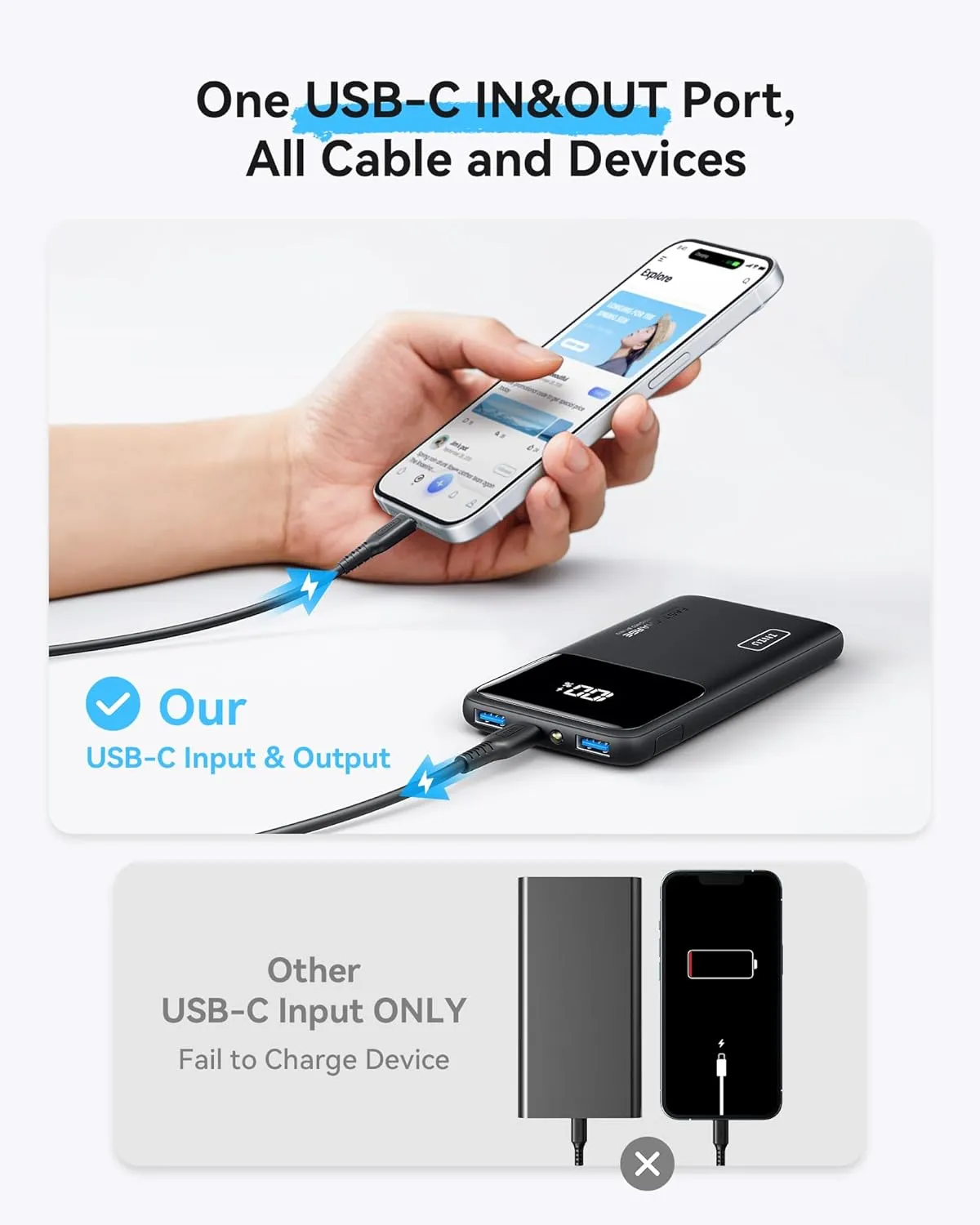 INIU Portable Charger, Slimmest Fast Charging 10000mAh USB C in/Out Power Bank, 22.5W PD3.0 QC4  Battery Pack, Portable Phone Charger for iPhone 16 15 14 13 12 Pro Samsung S22 S21 Google AirPods iPad