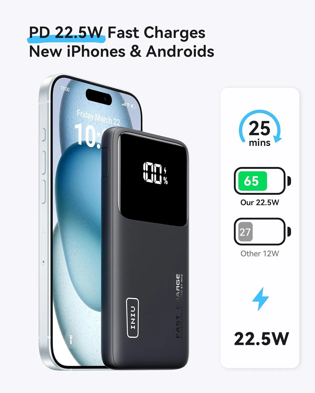 INIU Portable Charger, Slimmest Fast Charging 10000mAh USB C in/Out Power Bank, 22.5W PD3.0 QC4  Battery Pack, Portable Phone Charger for iPhone 16 15 14 13 12 Pro Samsung S22 S21 Google AirPods iPad