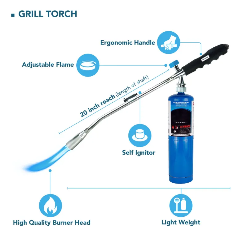 JJ George Grill Torch