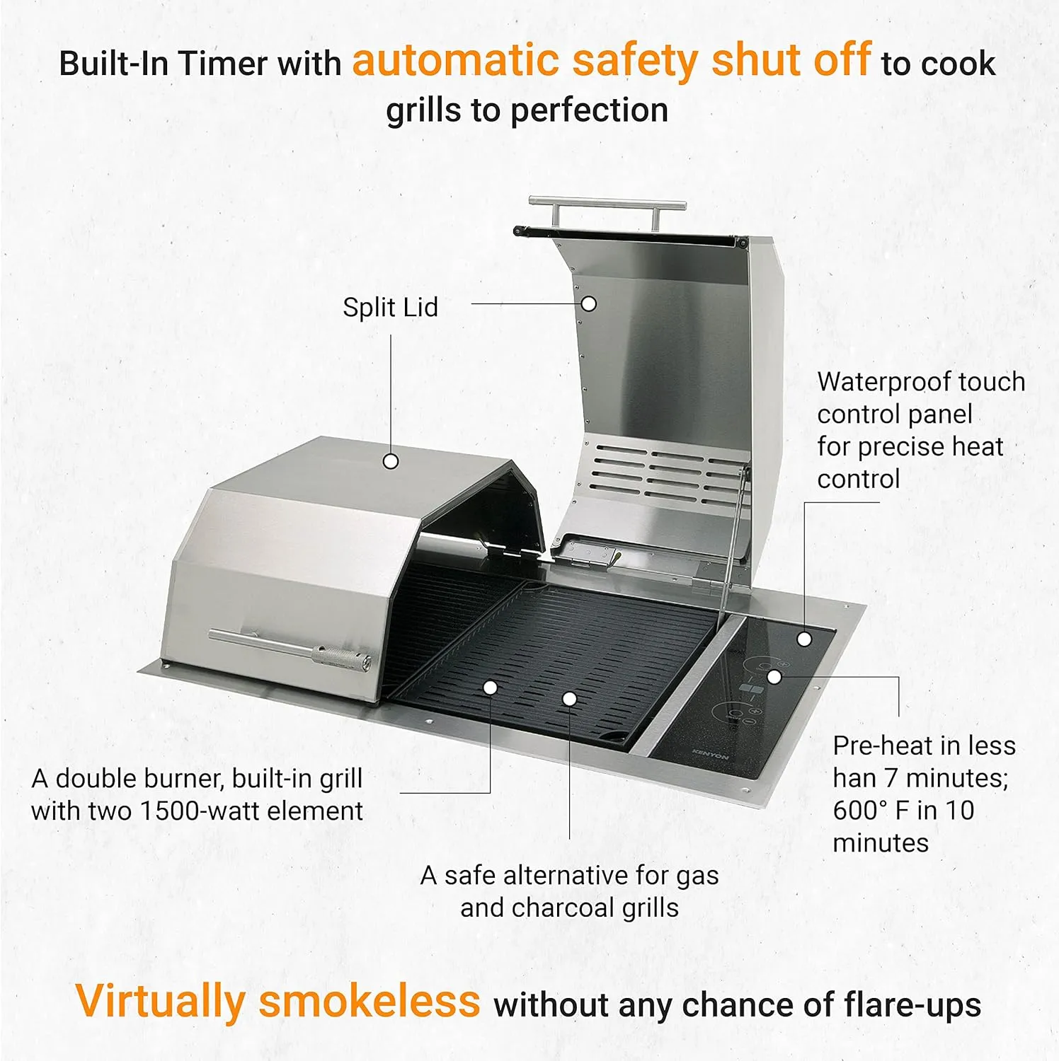 Kenyon Texan Built-In Electric Grill, UL-Approved For Indoor And Outdoor Use, Stainless Steel Body, Rust-Proof Grill, Quick Heat Up, Alternative For Gas And Charcoal Grill, Dishwasher Safe Grates
