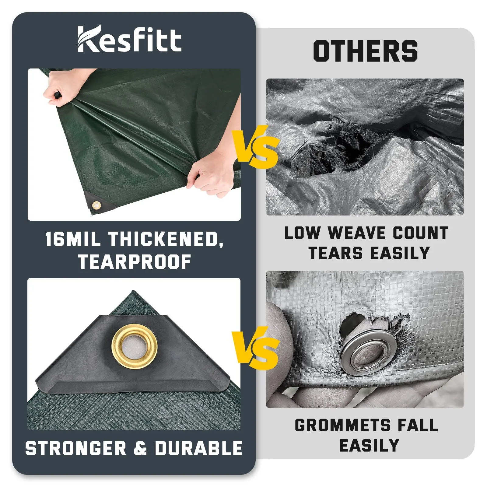 Kesfitt Tarp Heavy Duty Waterproof 8x10FT,16 Mil Thick Tarps (Green/Blue)