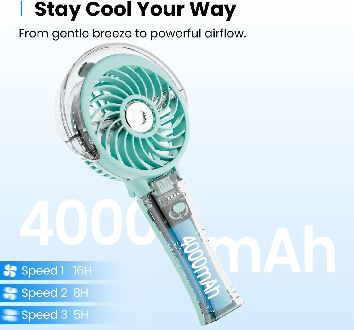 KIBEE Portable Misting Fan - 4000mAh Rechargeable, 50ml Water Tank, Foldable 180° Handheld with Mist Spray, 3-Speed Personal, Portable Charger for Travel, Outdoors, Makeup & More(Green)