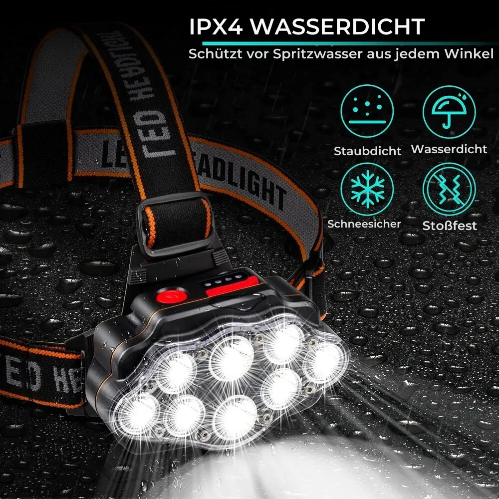 LED rechargeable headlamp