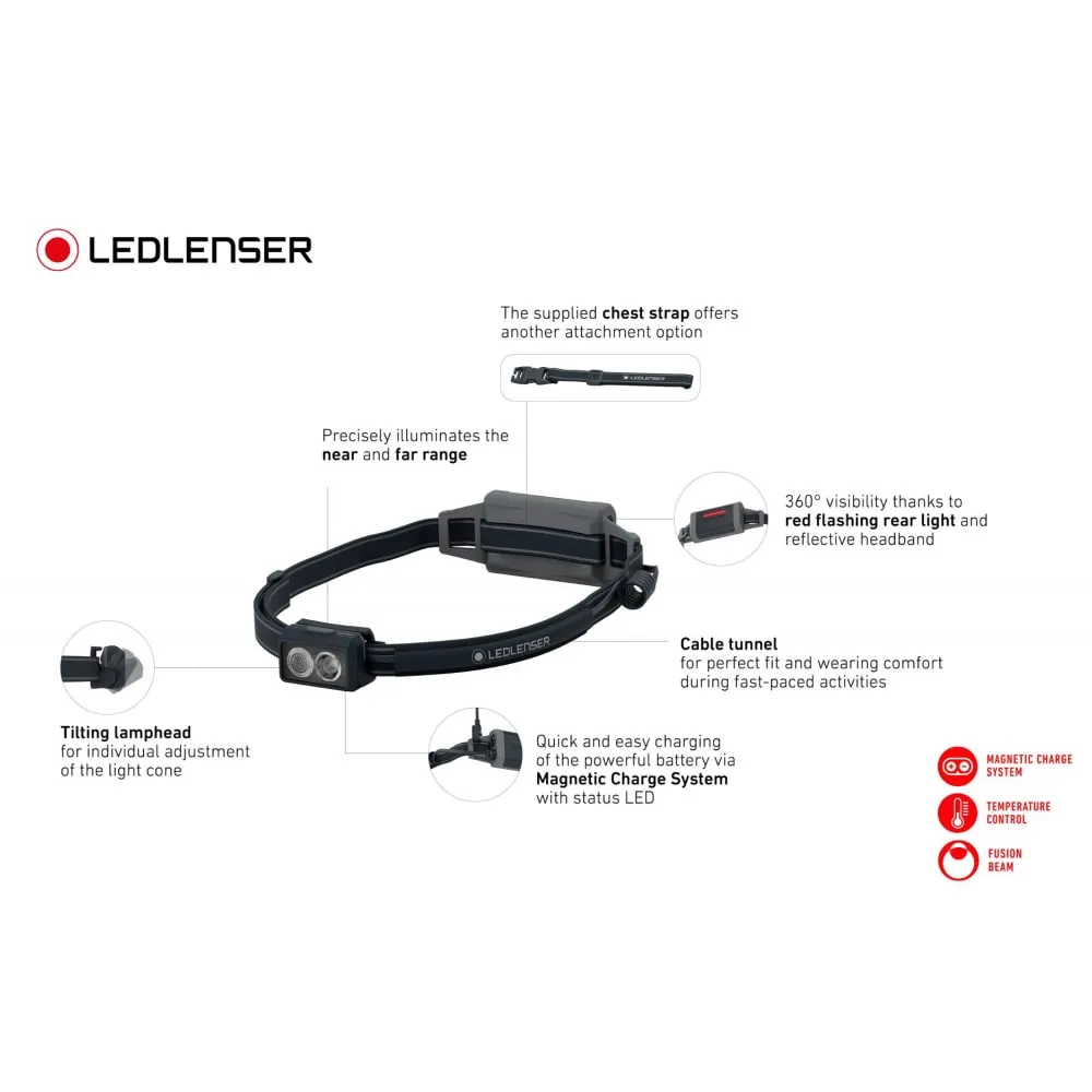 Ledlenser NEO5R Black