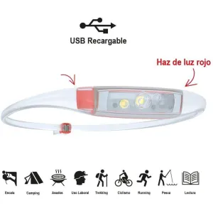 Linterna Frontal Quokka Run Headlamp Coral