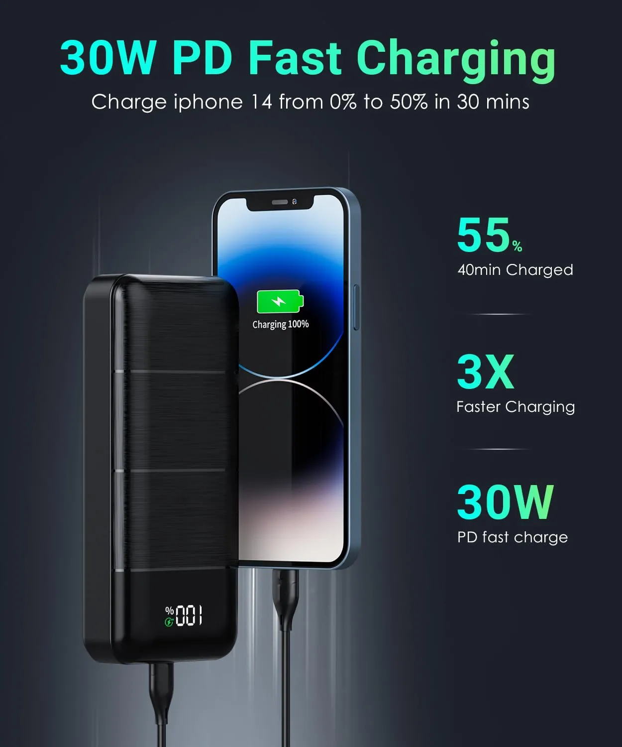 LOVELEDI Power-Bank-Portable-Charger - 32000mAh Power Bank Output PD 30W and QC4.0 Fast Charger Portable Charger with Built-in LED Display Compatible with Smartphones and All USB Devices (Black)