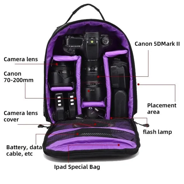 Luxora Multifunctional Camera Backpack for Adventurers