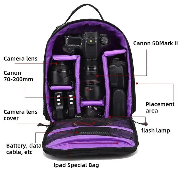Luxora Multifunctional Camera Backpack for Adventurers