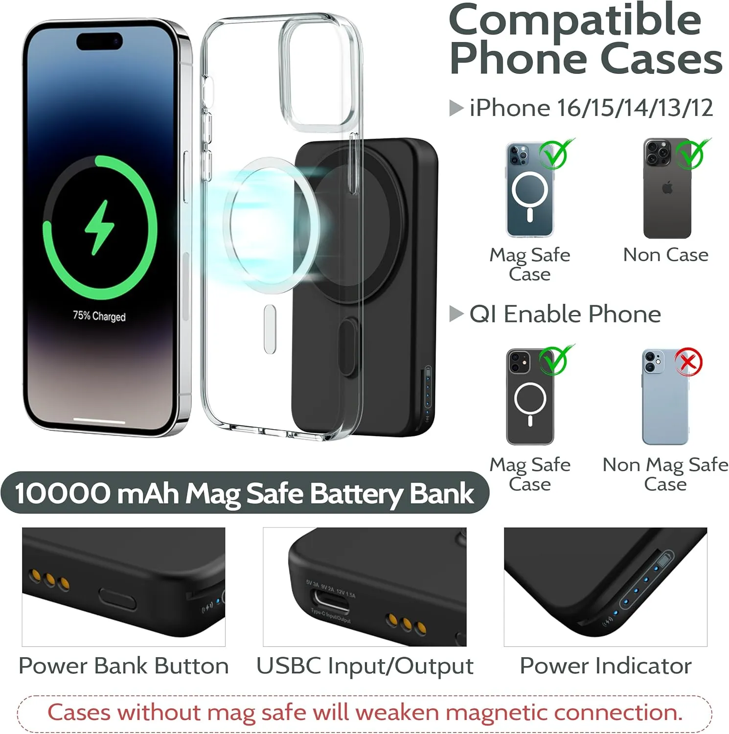 Mag-Safe Charger Wireless Charging Station: 3 in 1 10000mAh Portable Power Bank Compatible for iPhone 16/15/14/13/12 Series and Apple Watch - Magnetic Charging Stand Black