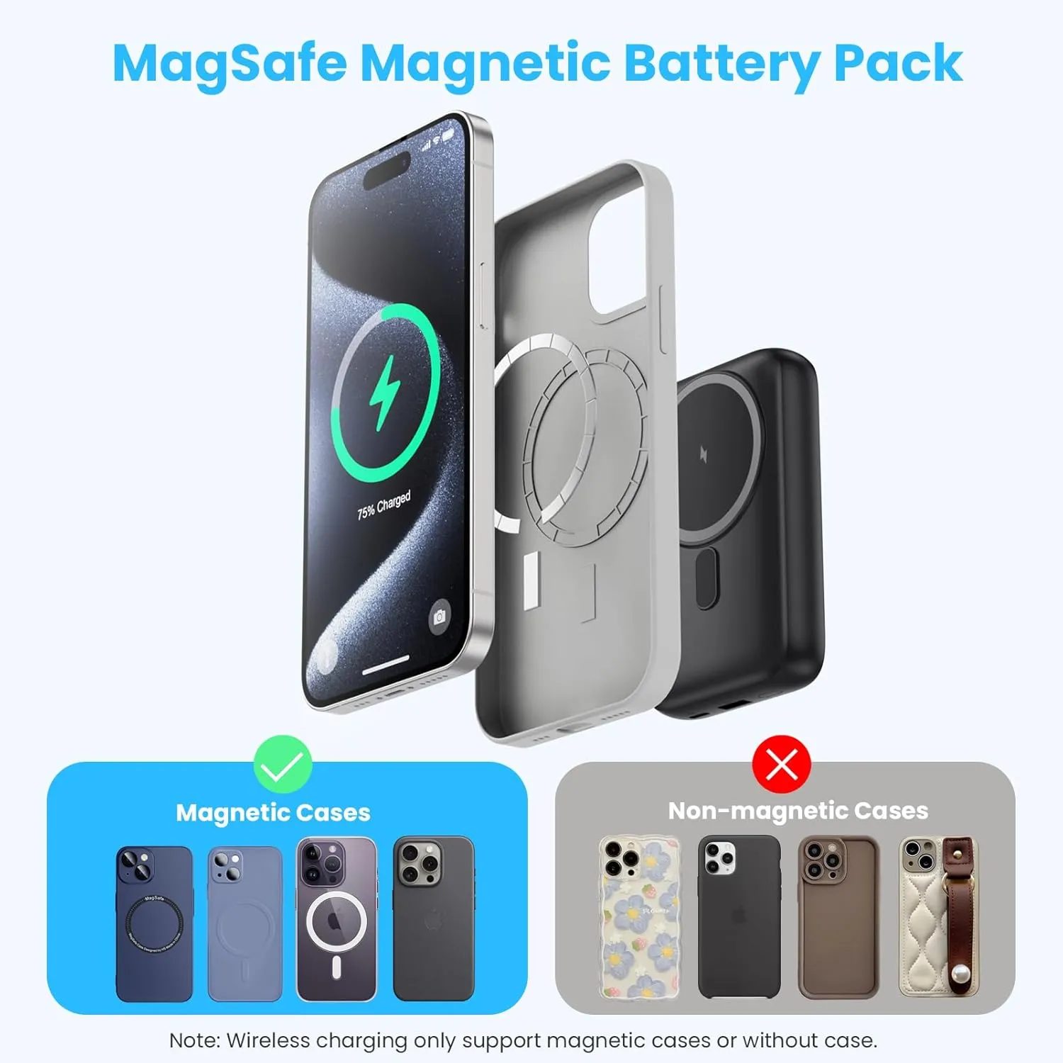 Magnetic Portable Charger 10800mAh,4-in-1 Wireless Power Bank with iWatch Charger, QC4.0 20W PD Fast Charging USB C Battery Pack with LCD Display for Magsafe,iPhone 16/15/14/13/12 Series,Apple Watch