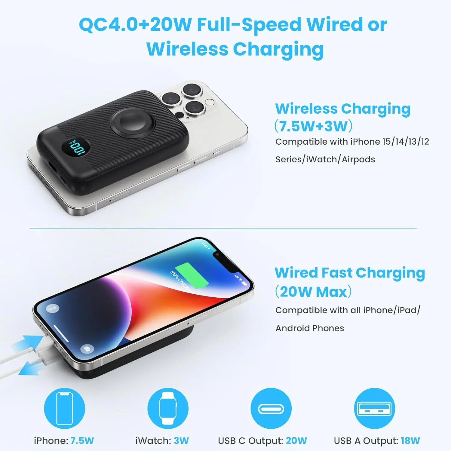 Magnetic Portable Charger 10800mAh,4-in-1 Wireless Power Bank with iWatch Charger, QC4.0 20W PD Fast Charging USB C Battery Pack with LCD Display for Magsafe,iPhone 16/15/14/13/12 Series,Apple Watch