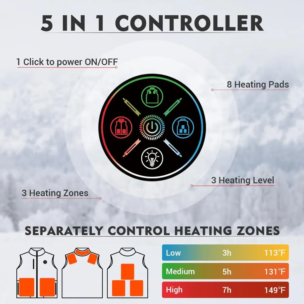 Men‘s Fleece Heated Vest with 8 Heating Pads 3 Temp Levels 3 Heating Zones Separate Control Rechargeable Battery Pack