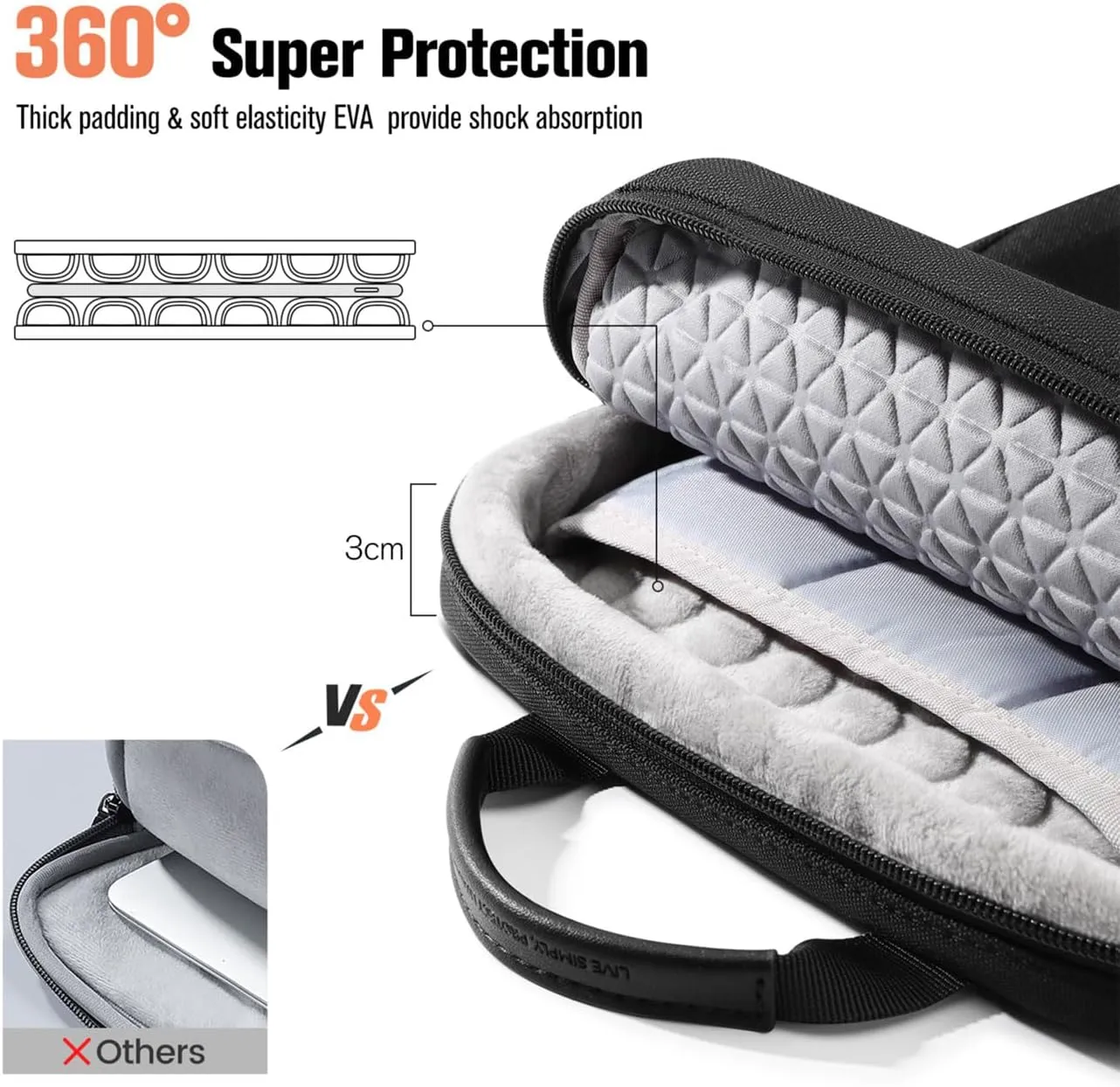 MoKo 9-11 Inch iPad Sleeve Tablet Bag iPad Carrying Case, 360° Protective iPad Travel Case with Shoulder Strap, Fits New iPad Air/Pro 11 inch 2024, iPad 10th/Air 5/4th 10.9, iPad 9/8th 10.2, Black