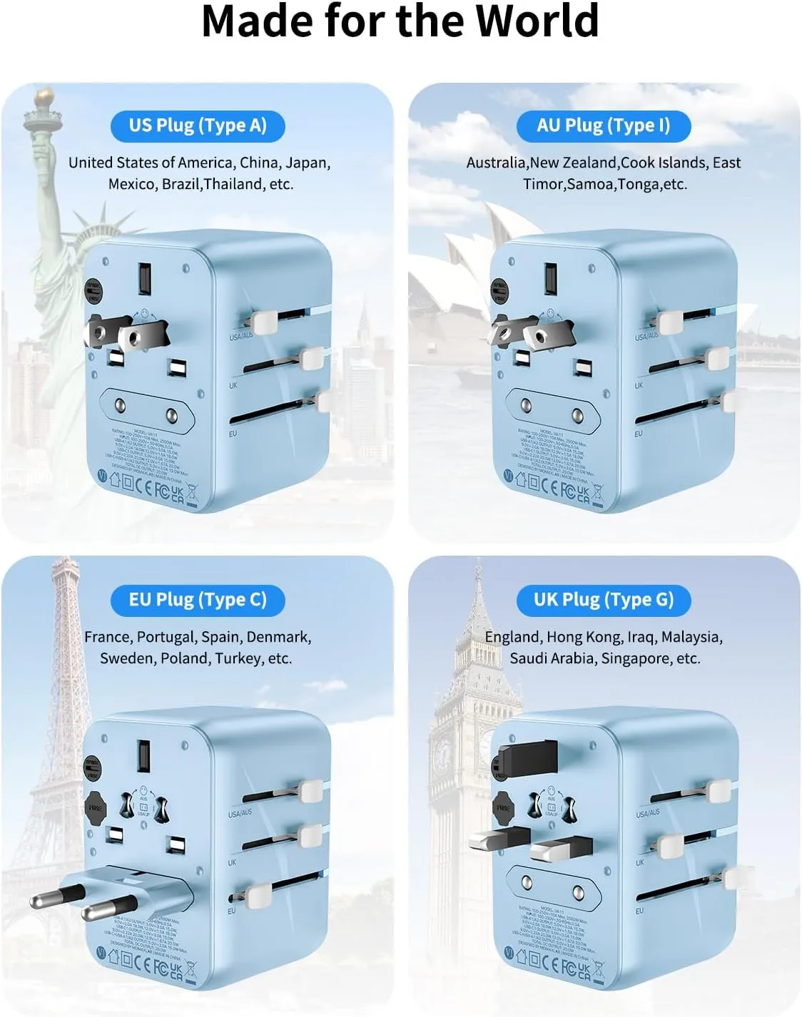 MOMAX Universal Travel Adapter, 20W GaN Fast International Power Adapter, 2 USB A & 1 USB C, Worldwide Travel Plug Adapter, International Power Adapter for Europe, USA, Japan, Australia (Type C/A/G/I)