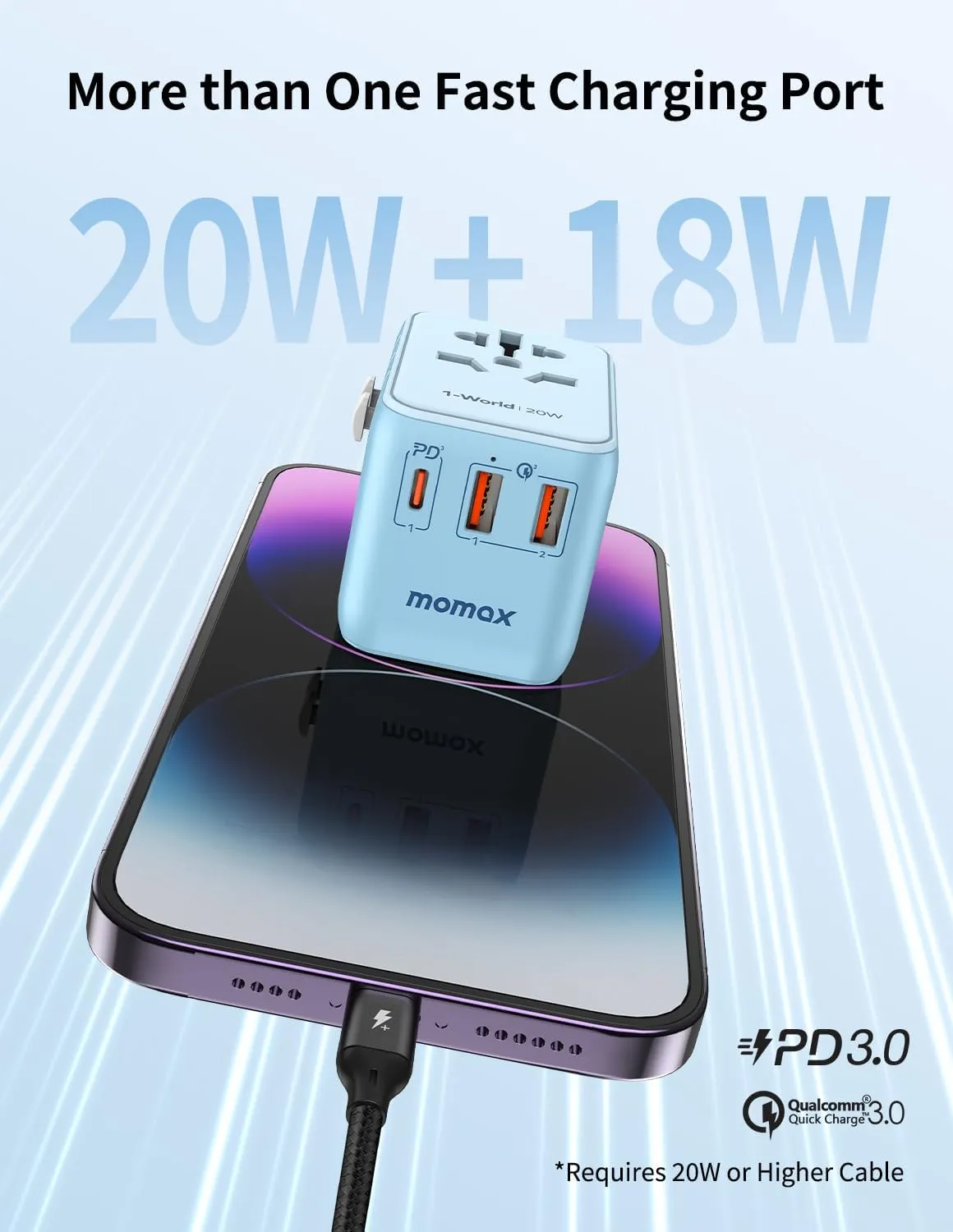 MOMAX Universal Travel Adapter, 20W GaN Fast International Power Adapter, 2 USB A & 1 USB C, Worldwide Travel Plug Adapter, International Power Adapter for Europe, USA, Japan, Australia (Type C/A/G/I)