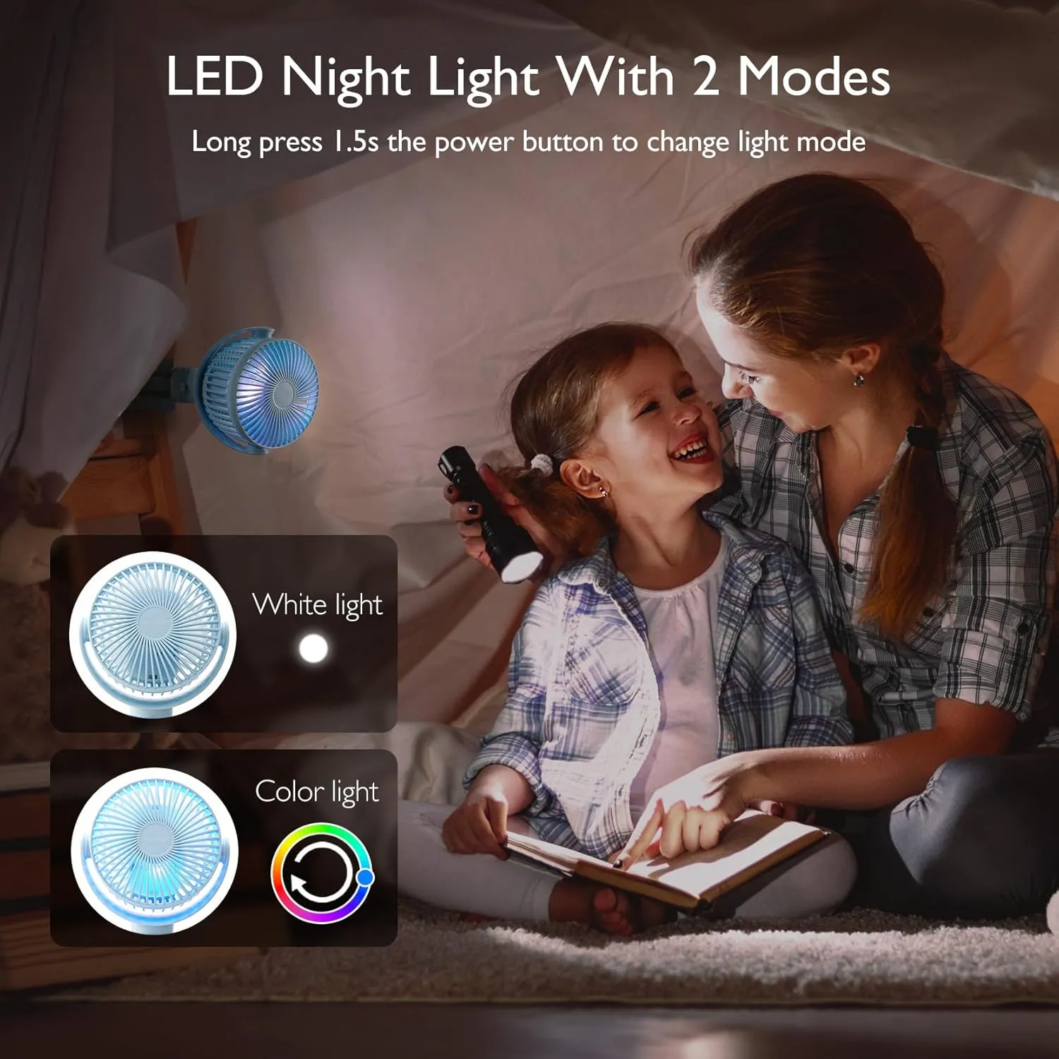 Momcozy 8000mAh Portable Stroller Fan, 27H Ultra-long Battery Life Detachable 4 Speed 360°Rotate LED Night Light with 2 Modes, USB Rechargeable Handheld Cooling Fan for Travel/Car Seat/Bedroom