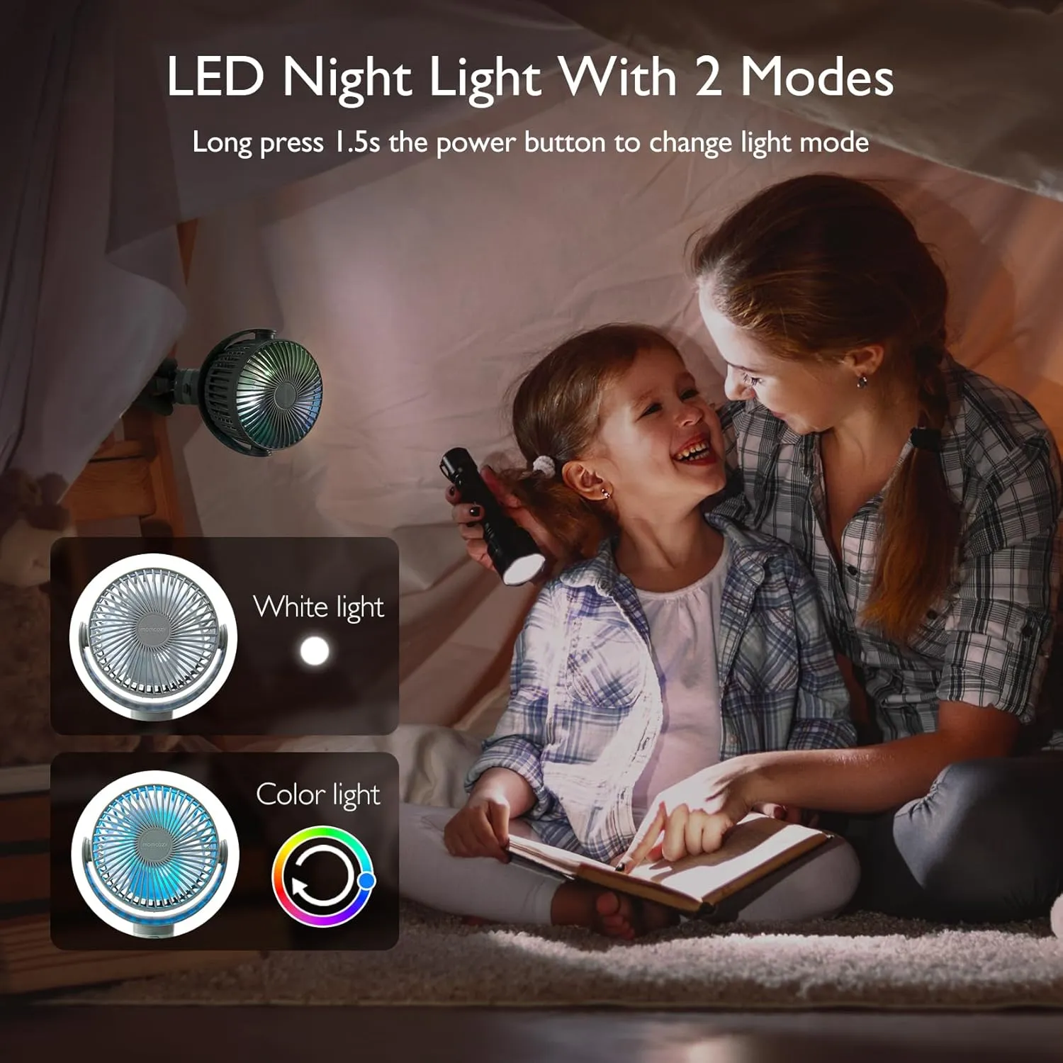 Momcozy 8000mAh Portable Stroller Fan, 27H Ultra-long Battery Life Detachable 4 Speed 360°Rotate LED Night Light with 2 Modes, USB Rechargeable Handheld Cooling Fan for Travel/Car Seat/Bedroom