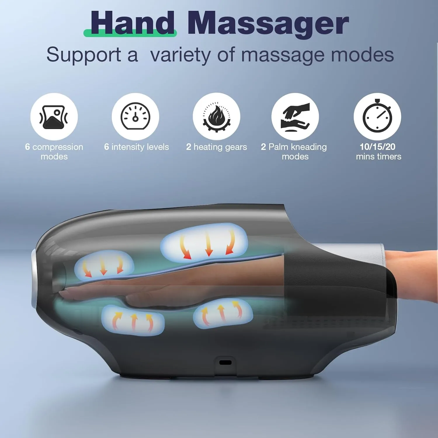Mothers Day Gifts for mom， Hand Massager with Heat and Compression, 3D Machine for Hand and Finger Relief, 6 Levels Pressure Point Therapy for Wrist & Palm Kneading, Gifts for Women, FSA Black