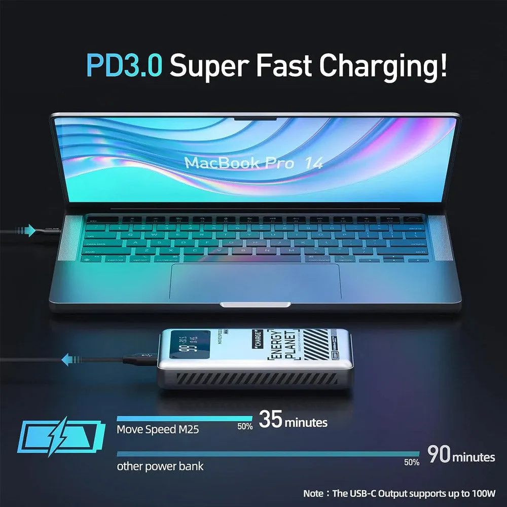 Movespeed Laptop Power Bank 25000mAh 130W Space Silver