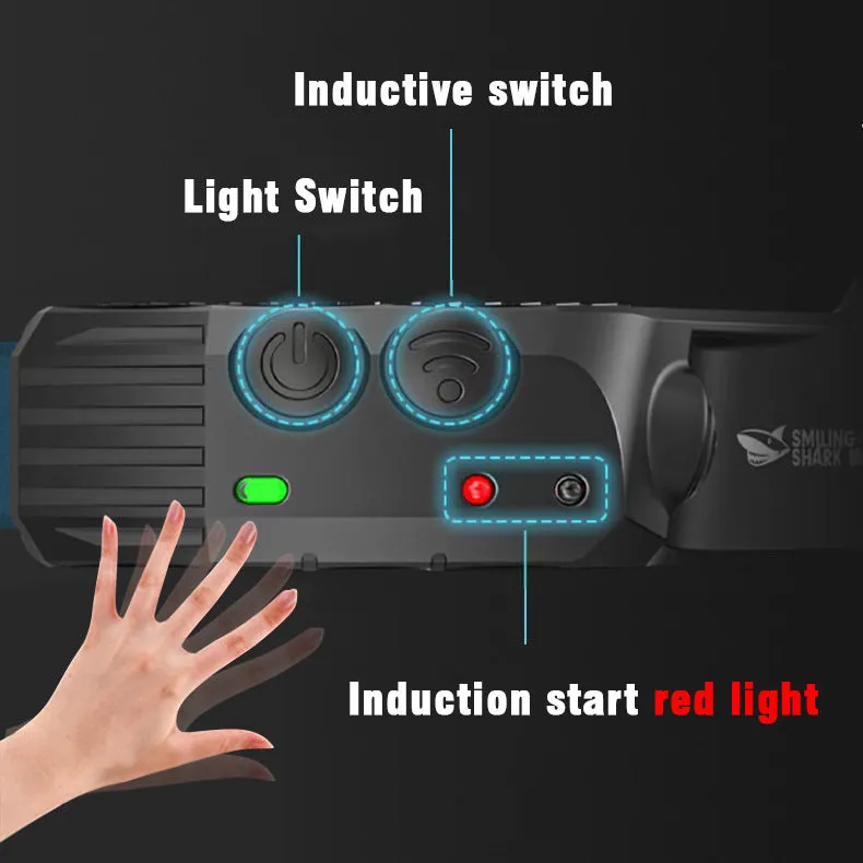 New 60000LM 230¡ã Wide angle Floodlight 3 Strip Lights COB Headlamp Induction Headlamp with Built-in Battery Flashlight Head Torch 4 Lighting Modes Head Light
