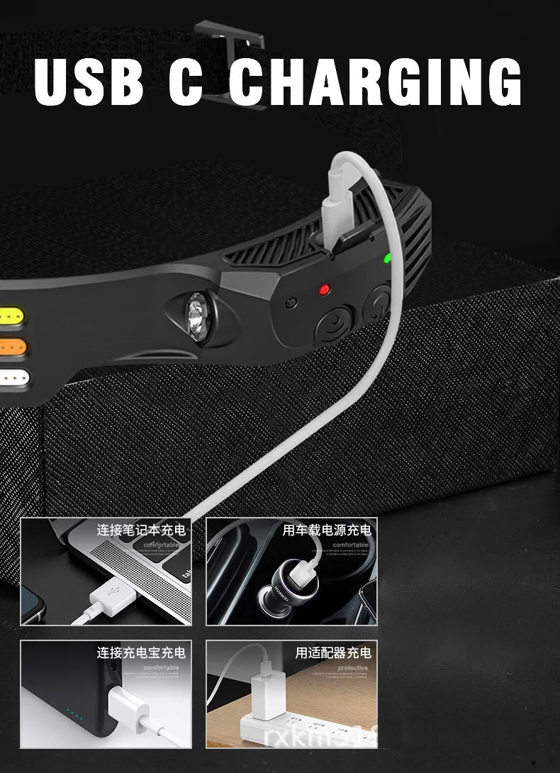 New 60000LM 230¡ã Wide angle Floodlight 3 Strip Lights COB Headlamp Induction Headlamp with Built-in Battery Flashlight Head Torch 4 Lighting Modes Head Light